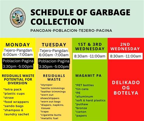 san juan garbage collection|2019.